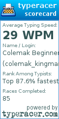 Scorecard for user colemak_kingmanu