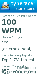Scorecard for user colemak_seal