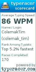 Scorecard for user colemak_tim