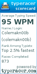 Scorecard for user colemakn00b