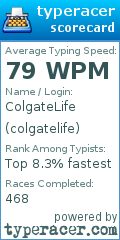 Scorecard for user colgatelife