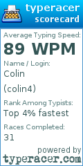 Scorecard for user colin4