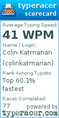 Scorecard for user colinkatmarian