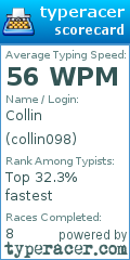 Scorecard for user collin098