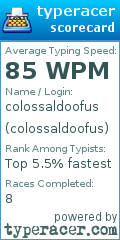 Scorecard for user colossaldoofus