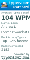 Scorecard for user combatwombat123