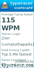 Scorecard for user cometotheparks