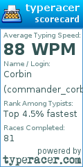 Scorecard for user commander_corbin