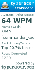 Scorecard for user commander_keen