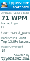 Scorecard for user communist_panda