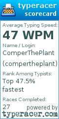 Scorecard for user compertheplant