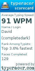 Scorecard for user completedark