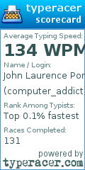 Scorecard for user computer_addict