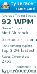 Scorecard for user computer_scientist