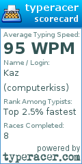 Scorecard for user computerkiss