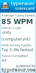 Scorecard for user computerunit