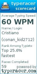Scorecard for user conan_kid2712