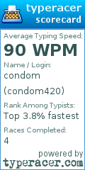 Scorecard for user condom420