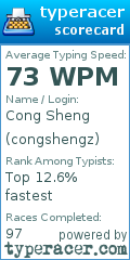 Scorecard for user congshengz
