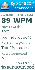 Scorecard for user conndordude4