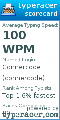 Scorecard for user connercode
