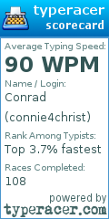 Scorecard for user connie4christ