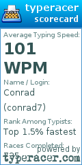 Scorecard for user conrad7