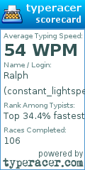 Scorecard for user constant_lightspeed