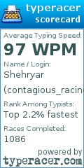 Scorecard for user contagious_racing