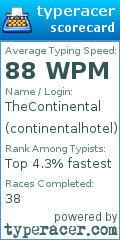 Scorecard for user continentalhotel