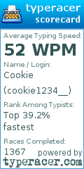Scorecard for user cookie1234__