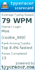 Scorecard for user cookie_999