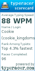 Scorecard for user cookie_kingdoms