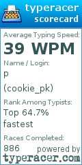 Scorecard for user cookie_pk