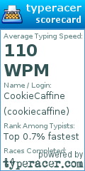 Scorecard for user cookiecaffine