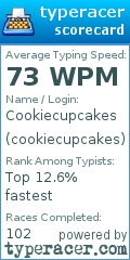 Scorecard for user cookiecupcakes