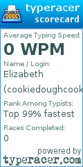 Scorecard for user cookiedoughcookie