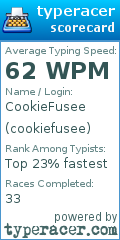 Scorecard for user cookiefusee