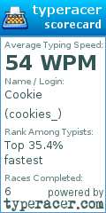 Scorecard for user cookies_