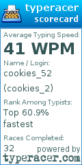 Scorecard for user cookies_2