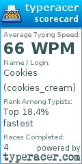 Scorecard for user cookies_cream