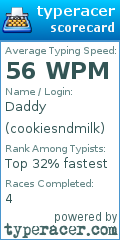 Scorecard for user cookiesndmilk