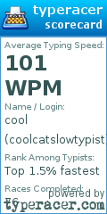 Scorecard for user coolcatslowtypist