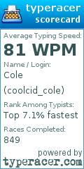 Scorecard for user coolcid_cole