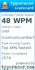 Scorecard for user coolcumcumber
