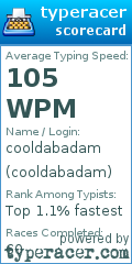 Scorecard for user cooldabadam