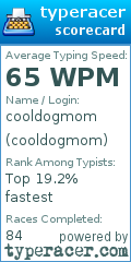 Scorecard for user cooldogmom