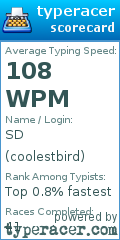 Scorecard for user coolestbird