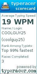 Scorecard for user coolguy25