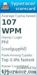 Scorecard for user coolguyphil